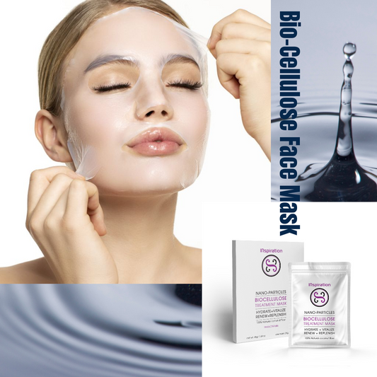 Bio-Cellulose 2-Pack Face Mask